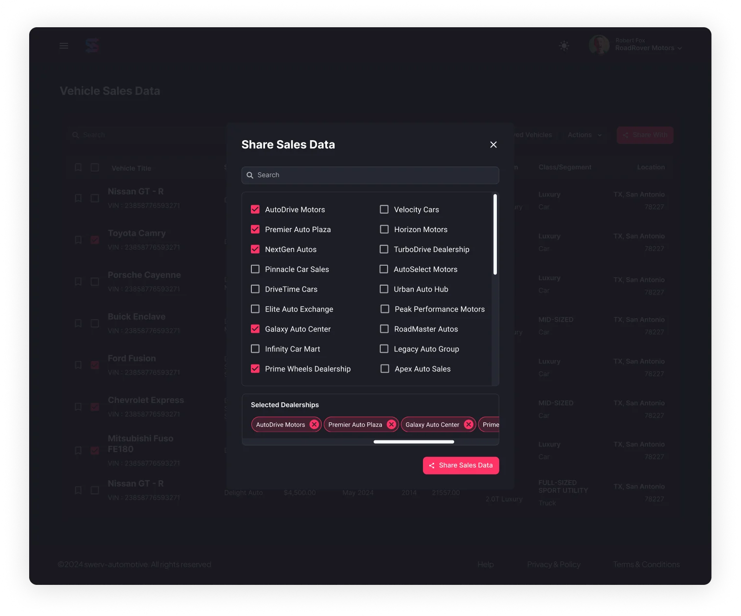 Dashboard view 3
